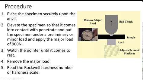 sources of error in water hardness testing|sources of error in testing.